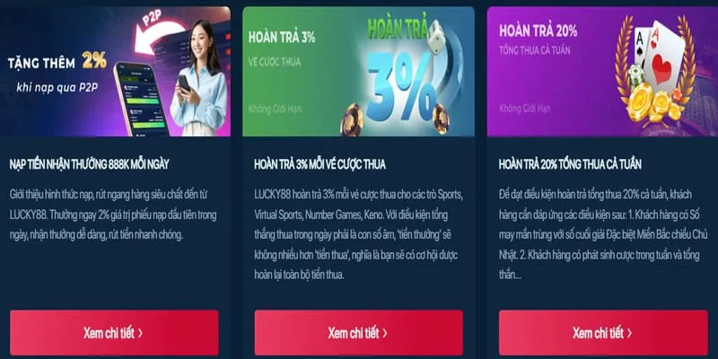 Chơi nổ hũ SBOBET có trách nhiệm